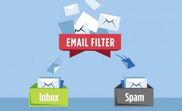 Spam Filters