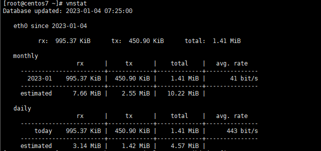 Sử Dụng vnStat Để Giám Sát Lưu Lượng Mạng Trong VPS.