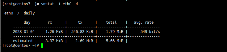 Sử Dụng vnStat Để Giám Sát Lưu Lượng Mạng Trong VPS