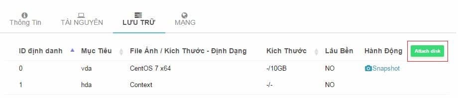 Hướng dẫn sử dụng dịch vụ Cloud server VinaHost