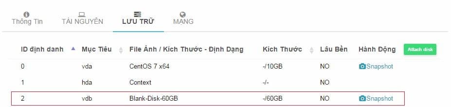 Hướng dẫn sử dụng dịch vụ Cloud server VinaHost