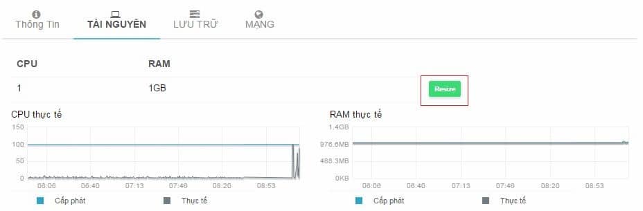 Hướng dẫn sử dụng dịch vụ Cloud server VinaHost