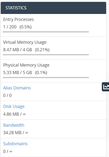 Kiểm Tra Disk Usage