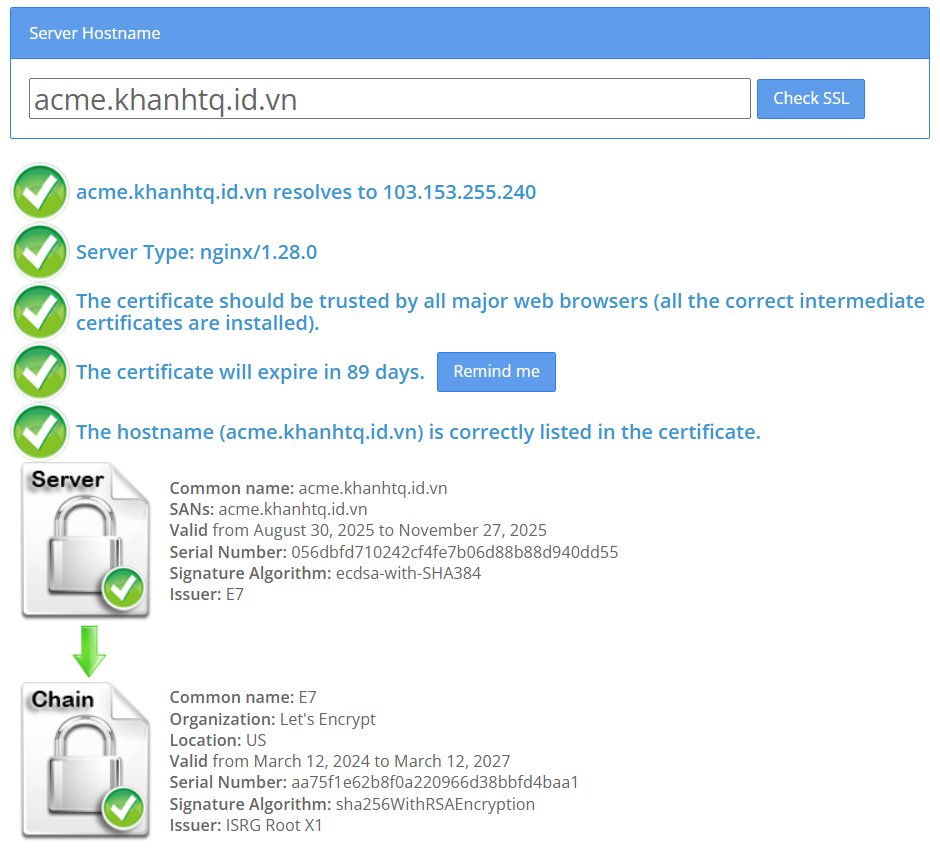 Kiểm tra với SSL Shopper