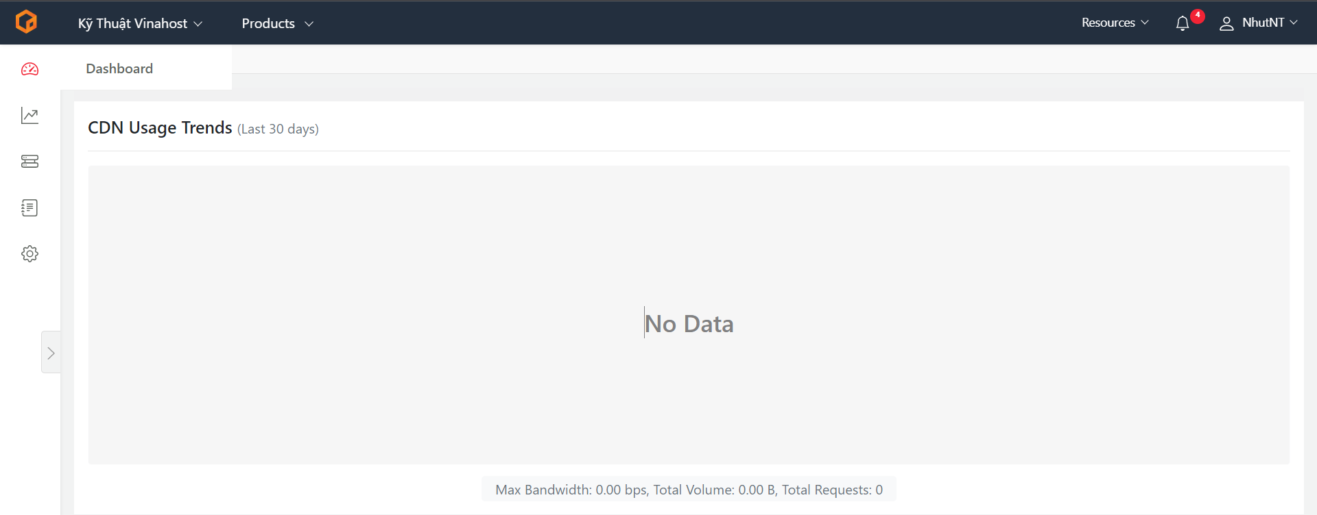 Hướng Dẫn Sử Dụng Và Cấu Hình Dịch Vụ CDN