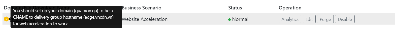 Hướng Dẫn Sử Dụng Và Cấu Hình Dịch Vụ CDN